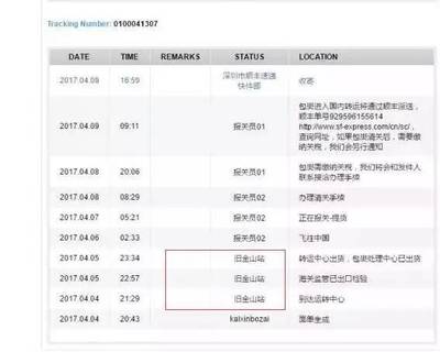 觸目驚心!海外假貨秒變海淘正品!網(wǎng)曝中國(guó)快遞公司集體造假!虛擬海外物流查詢網(wǎng)站,山寨各種爆紅產(chǎn)品!